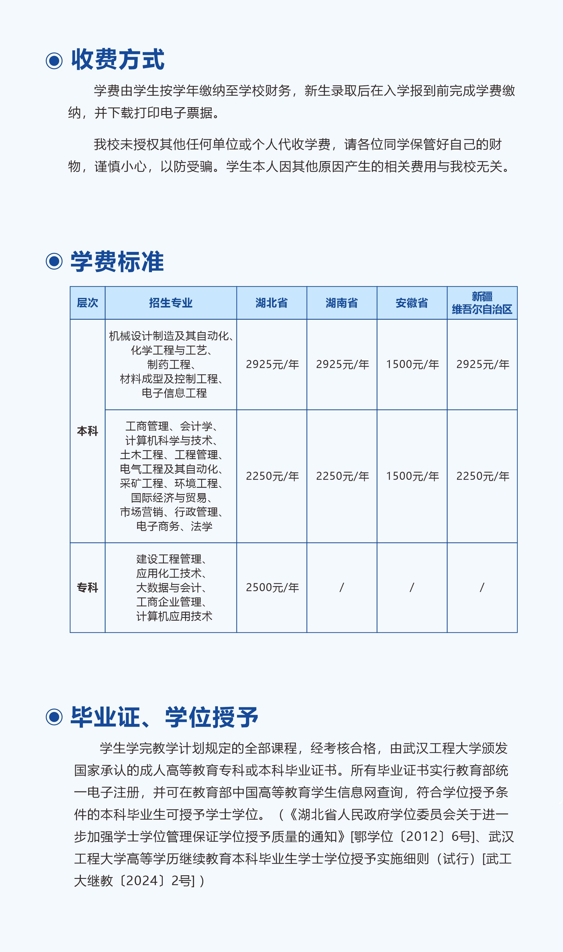 武汉工程大学2024年成人高等教育招生简章(图5)