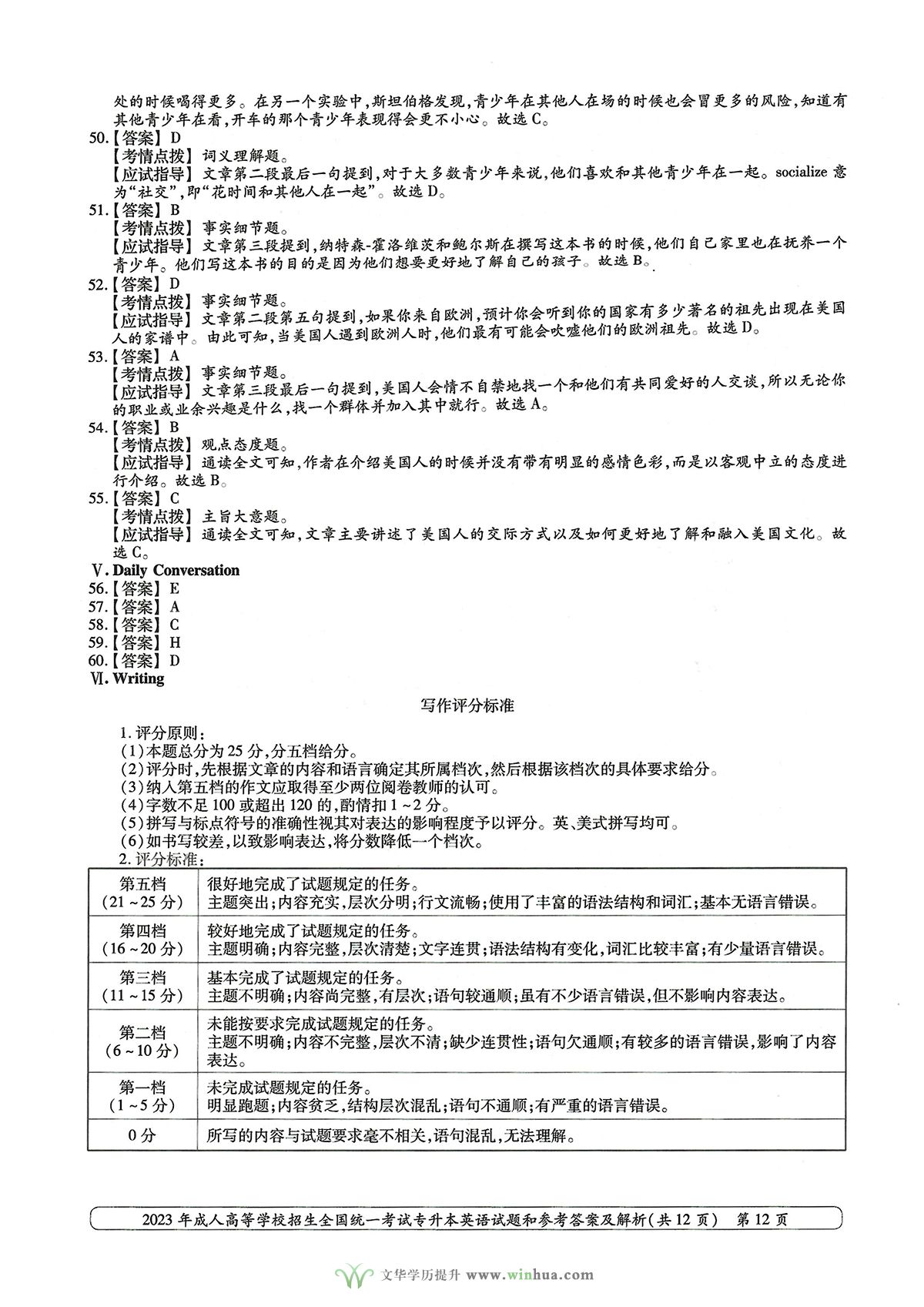 2023年成人高考专升本英语试卷真题及参考答案(图12)