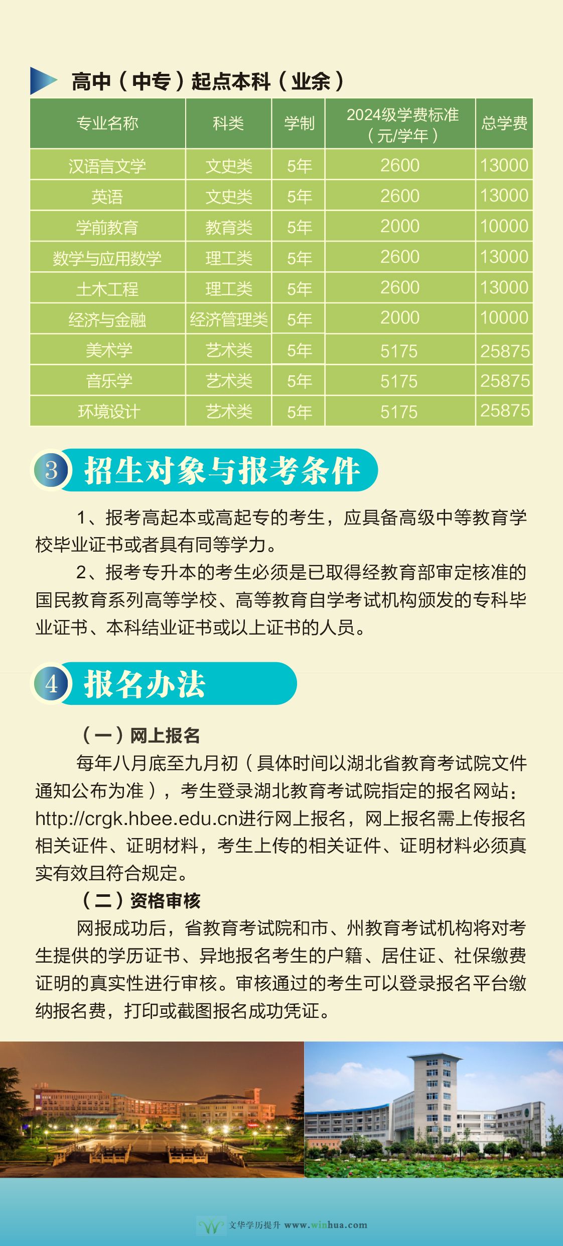 黄冈师范学院2024年高等学历继续教育招生简章(图4)