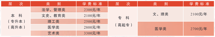 江汉大学(图1)