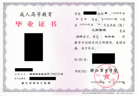 浙江万里学院2025年高等学历继续教育招生简章(图1)