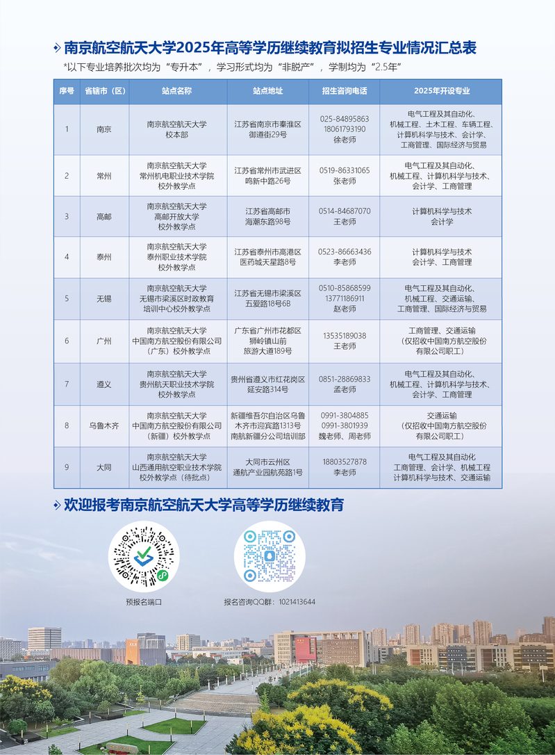 南京航空航天大学2025年高等学历继续教育招生简章(图4)