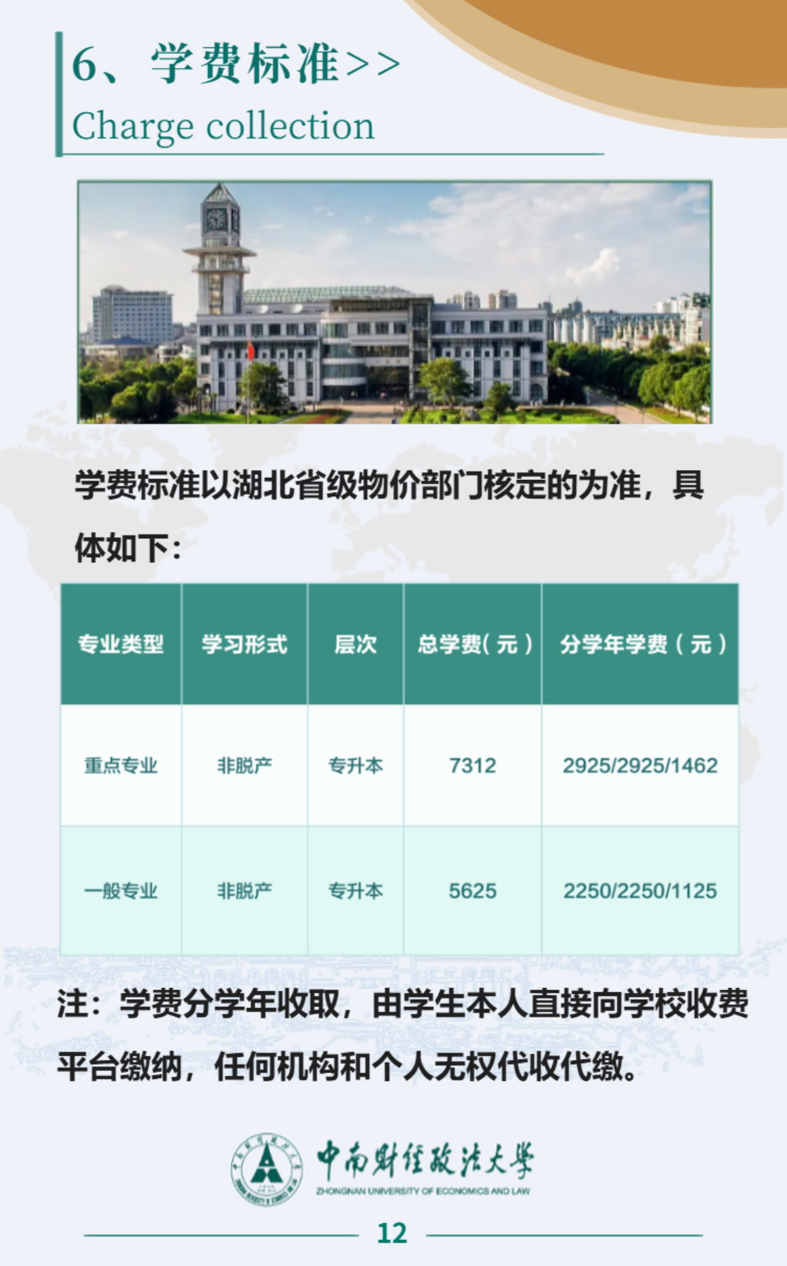 中南财经政法大学2025年高等学历继续教育招生简章(图13)