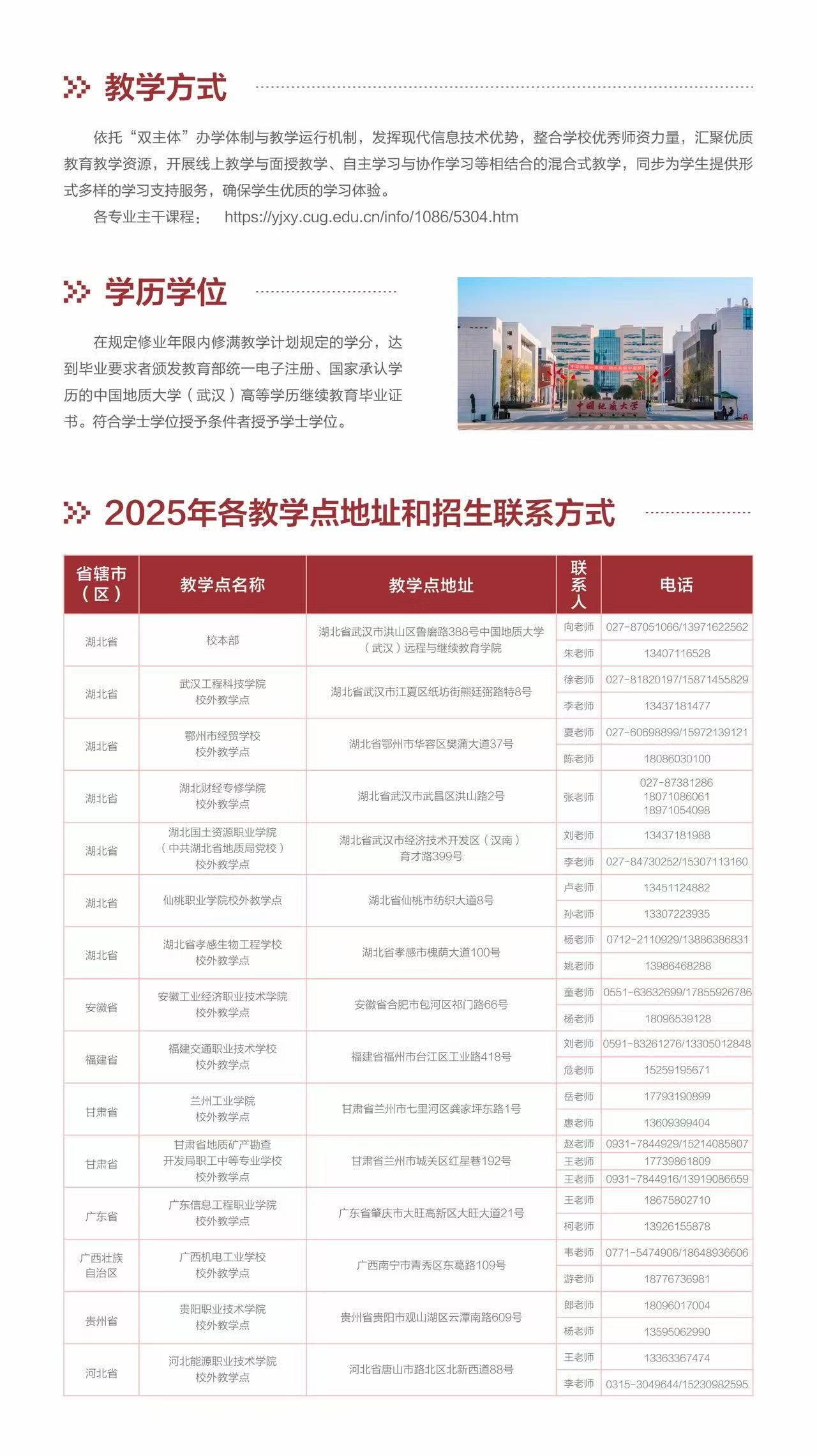 中国地质大学（武汉）2025年高等学历继续教育招生简章(图5)