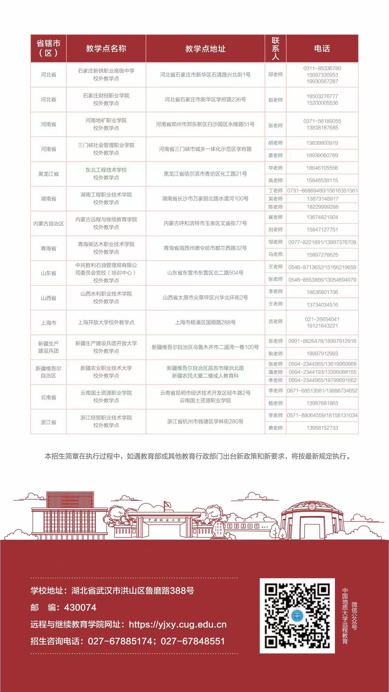 中国地质大学（武汉）2025年高等学历继续教育招生简章(图6)