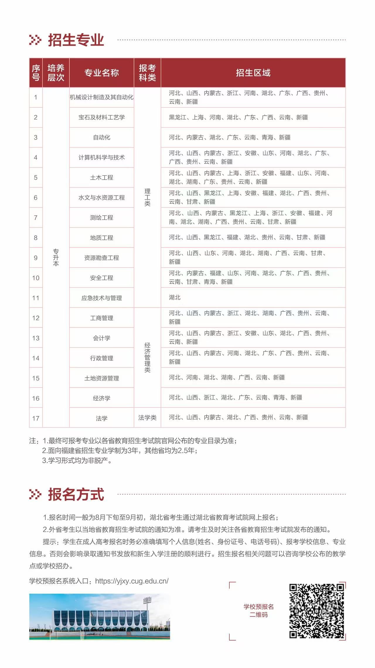 中国地质大学（武汉）2025年高等学历继续教育招生简章(图3)