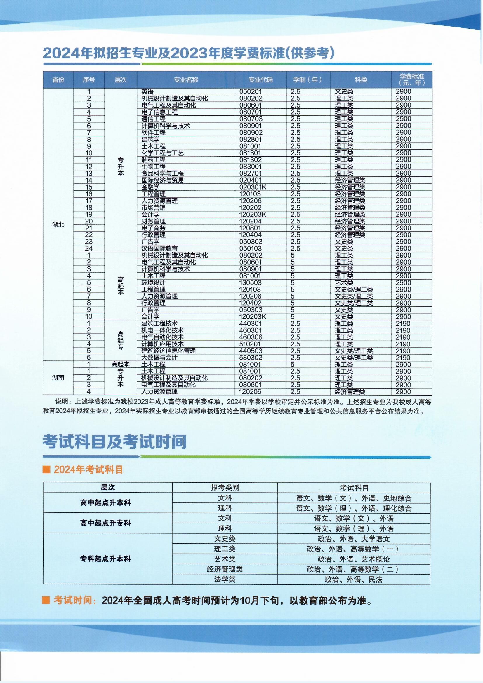 湖北工业大学2024年成人高等教育招生简章(图3)
