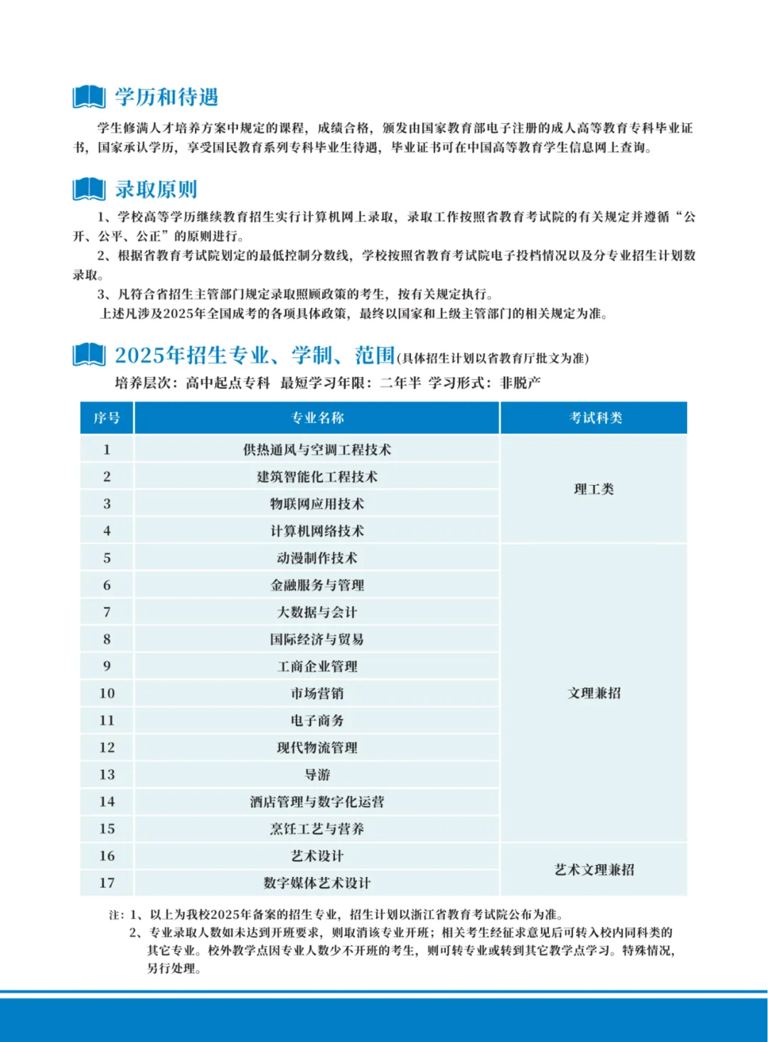 浙江商业职业技术学院2025年高等学历继续教育招生简章(图4)