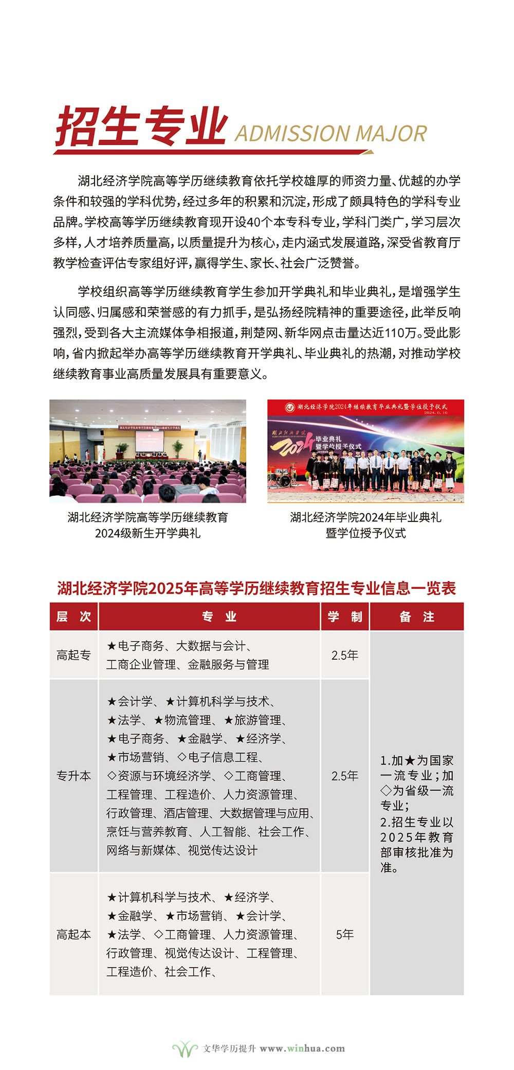 湖北经济学院2025年高等学历继续教育招生简章(图3)