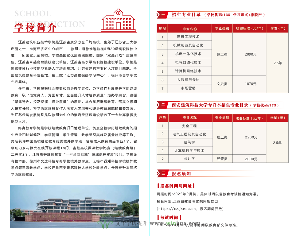 江苏建筑职业技术学院2025年高等学历继续教育招生简章(图2)