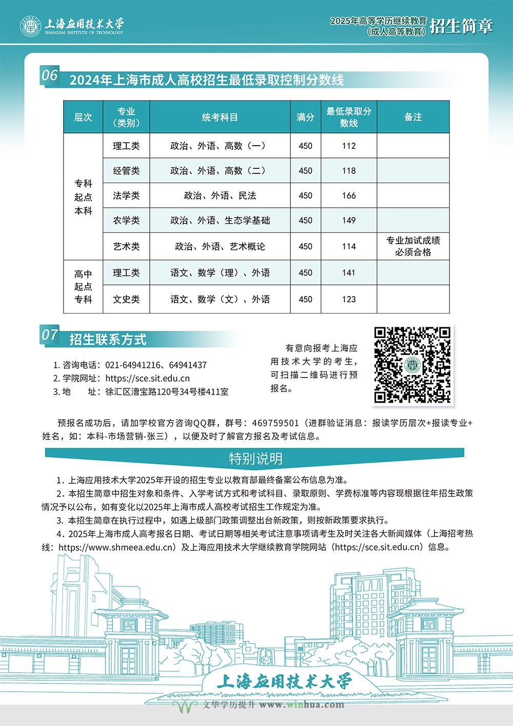 上海应用技术大学2025年高等学历继续教育（成人高等教育）招生简章（画册版）(图4)