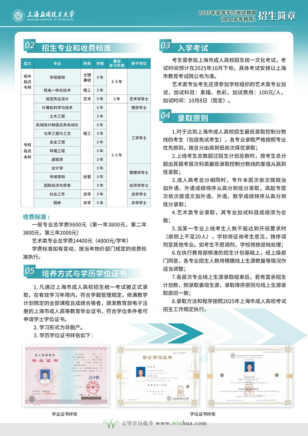 上海应用技术大学2025年高等学历继续教育（成人高等教育）招生简章（画册版）(图3)