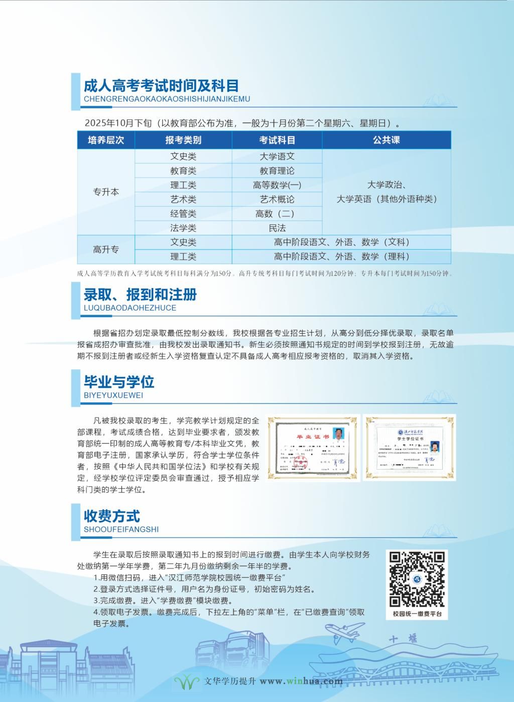 汉江师范学院2025年高等学历继续教育招生简章(图5)