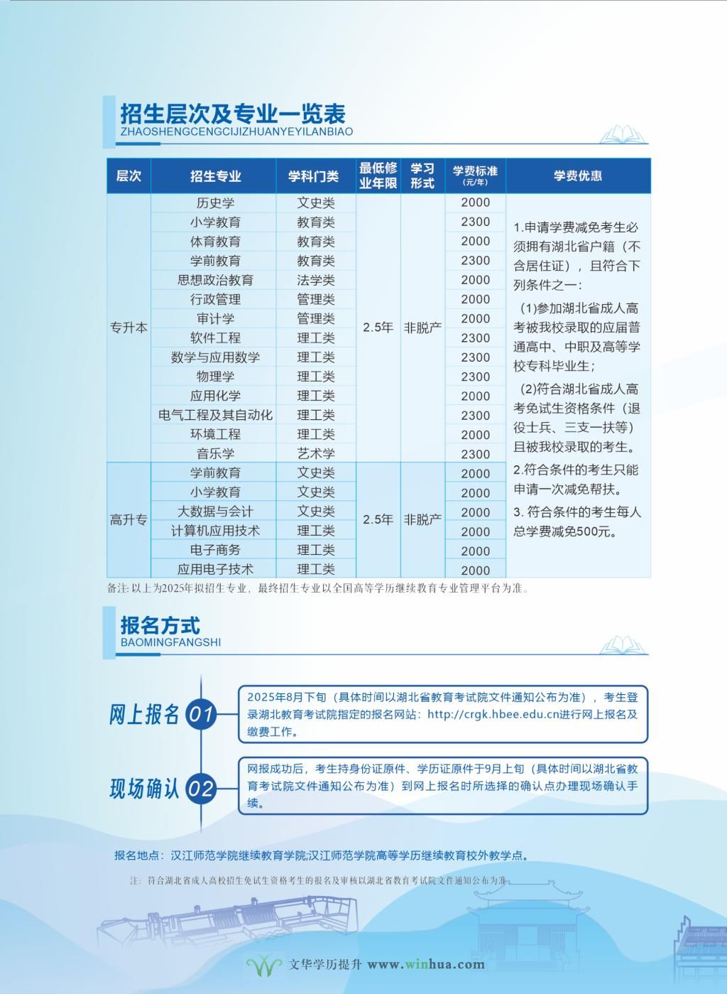 汉江师范学院2025年高等学历继续教育招生简章(图4)