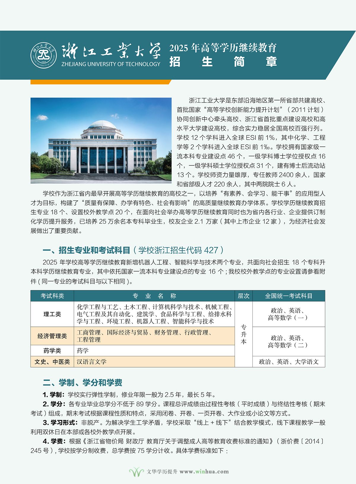 浙江工业大学2025年高等学历继续教育招生简章(图2)