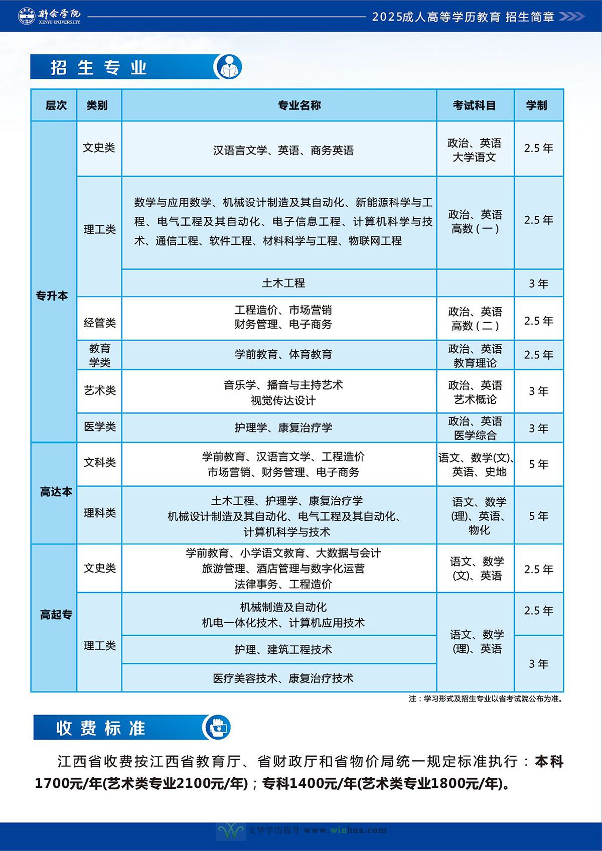 新余学院2025年成人高等学历教育招生简章(图3)