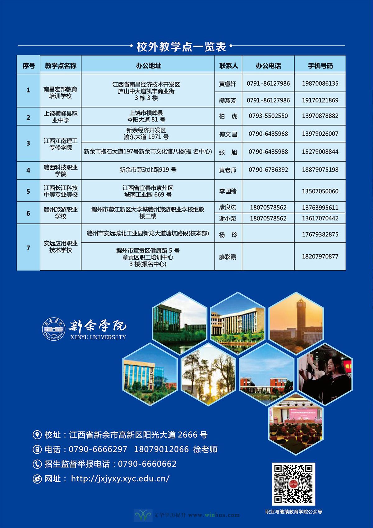 新余学院2025年成人高等学历教育招生简章(图4)