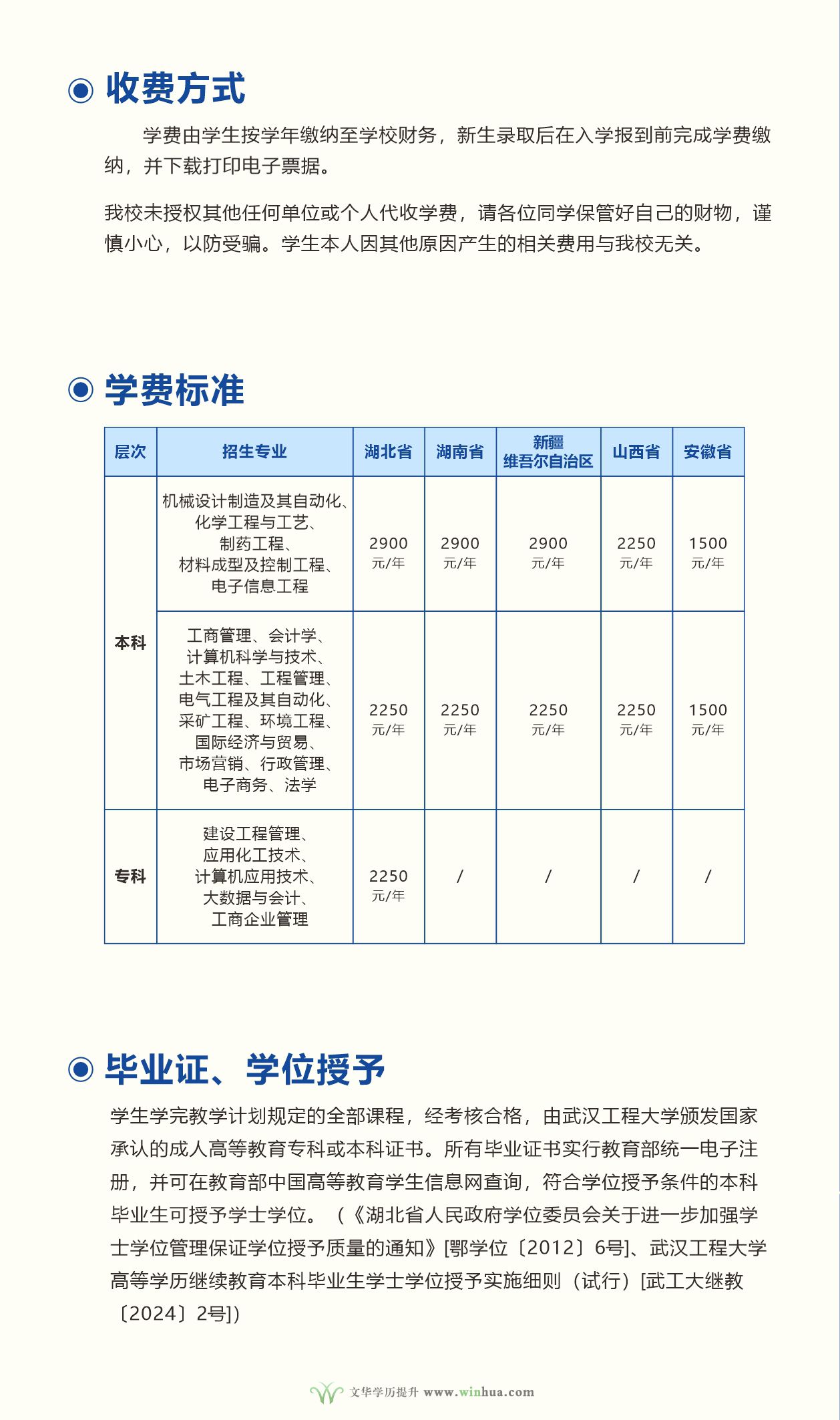 武汉工程大学2025年成人高等教育招生简章(图5)